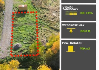 działka na sprzedaż - Dobra (Szczecińska), Wołczkowo