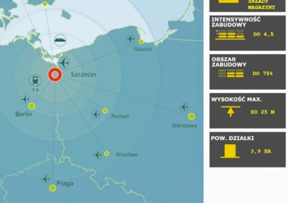 działka na sprzedaż - Szczecin, Dunikowo
